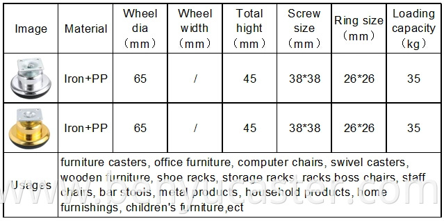 Indian Style Golden Plated Carpet Wheel